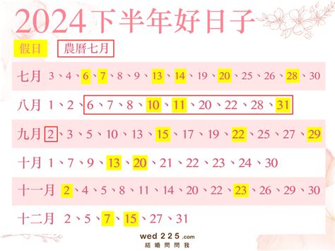 掛招牌吉日|2023年 宜掛匾黃道吉日、好日子總整理！｜農民曆查